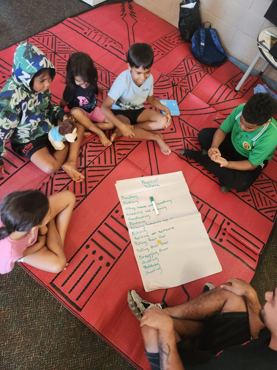 Home Darwin Youth Services